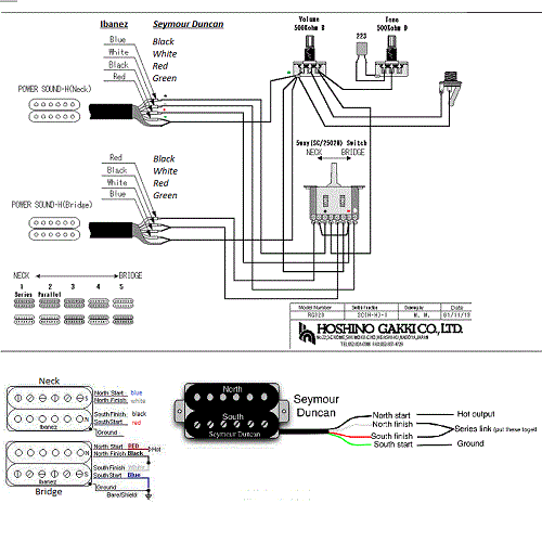 seymour duncan (5 wire) in ibanez rg320??? - Ultimate Guitar emg wiring diagram 5 way to 
